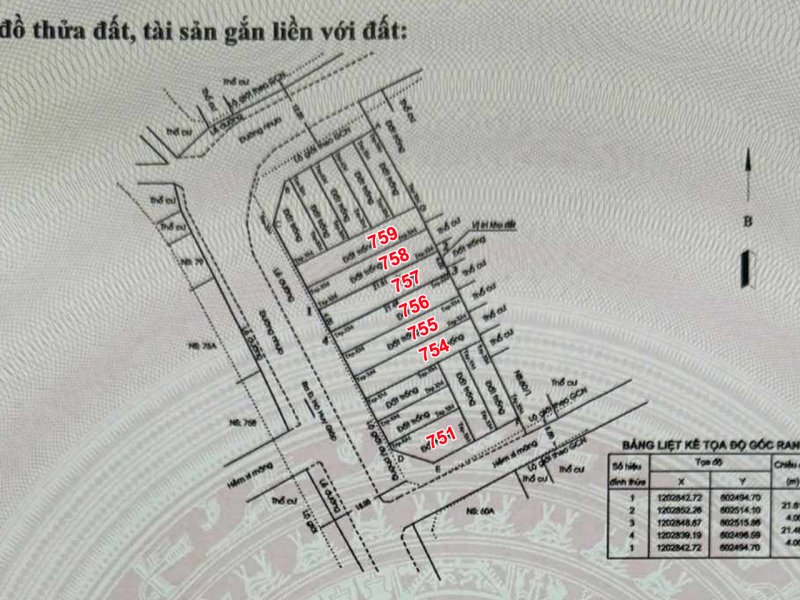 7 lô đất mặt tiền 2 mặt thoáng Thạnh Lộc 31, Đ.8m Q12