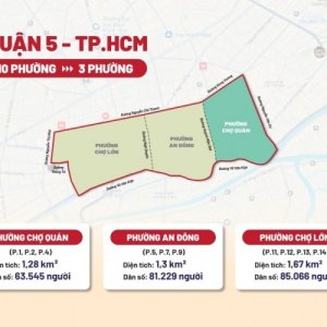 Săn nhà Phường Chợ Quán: Kinh nghiệm "vàng" để không bị hớ giá